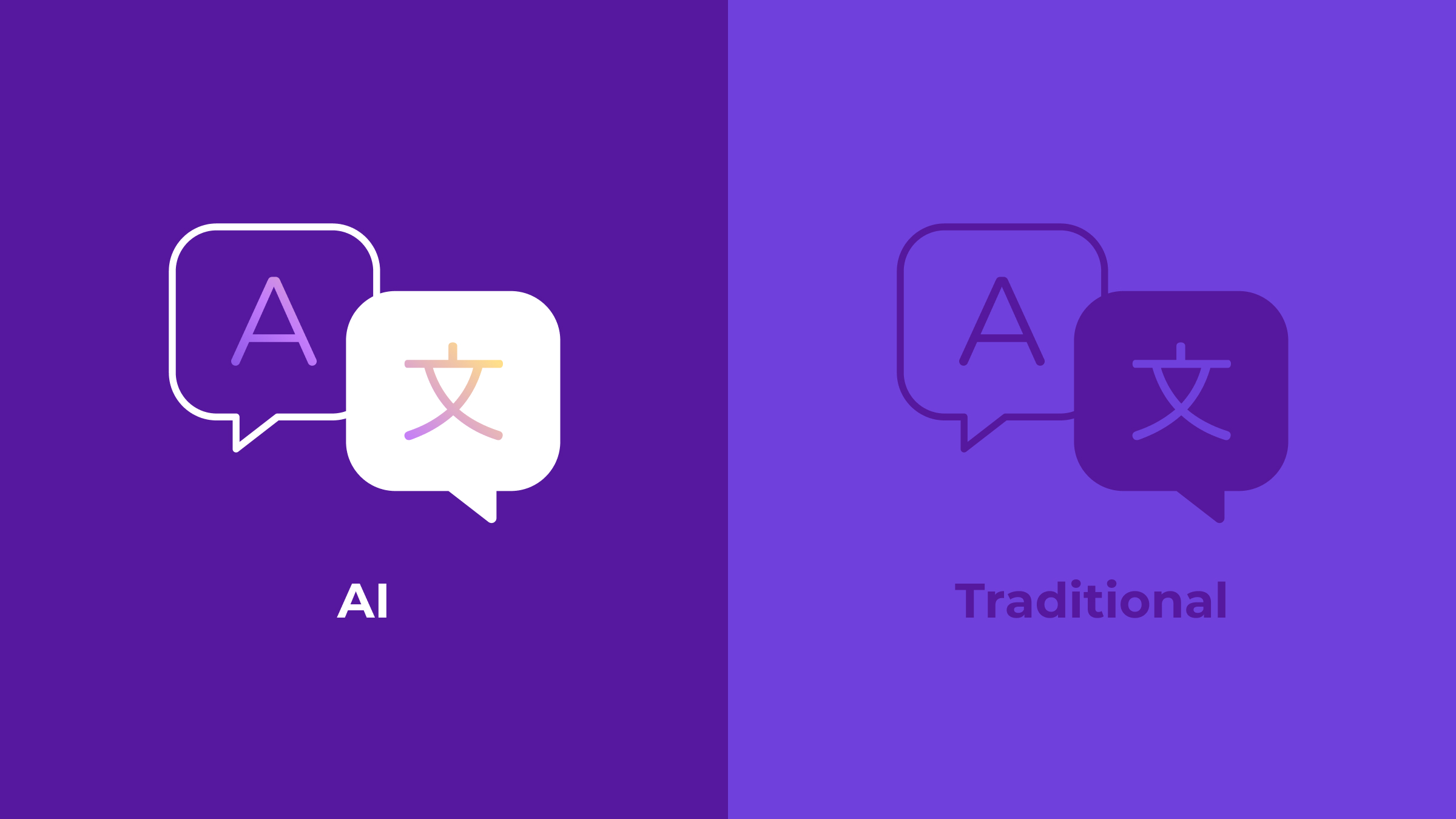 AI Localization vs Traditional Localization - Smartling