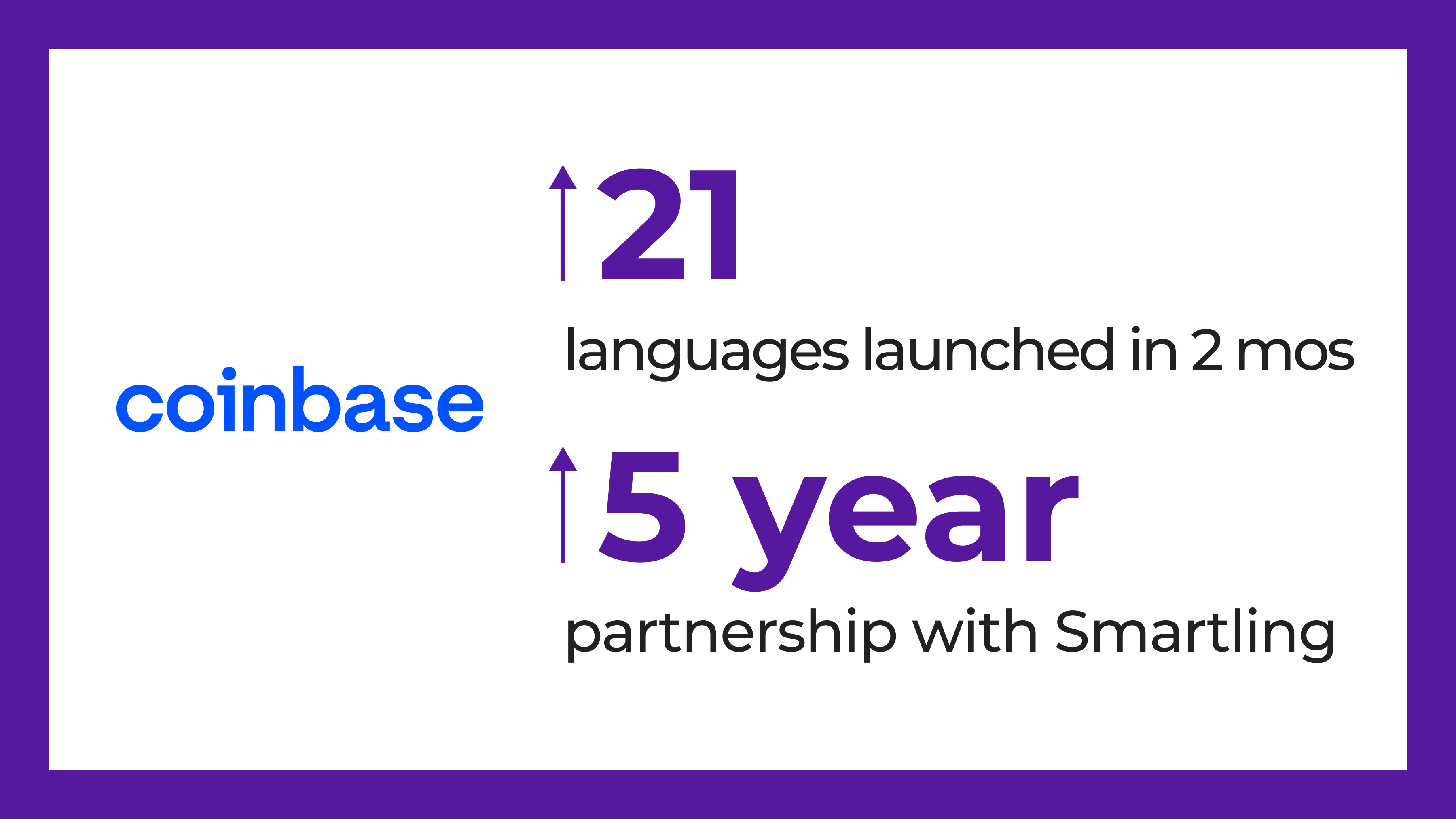 Coinbase case study with Smartling