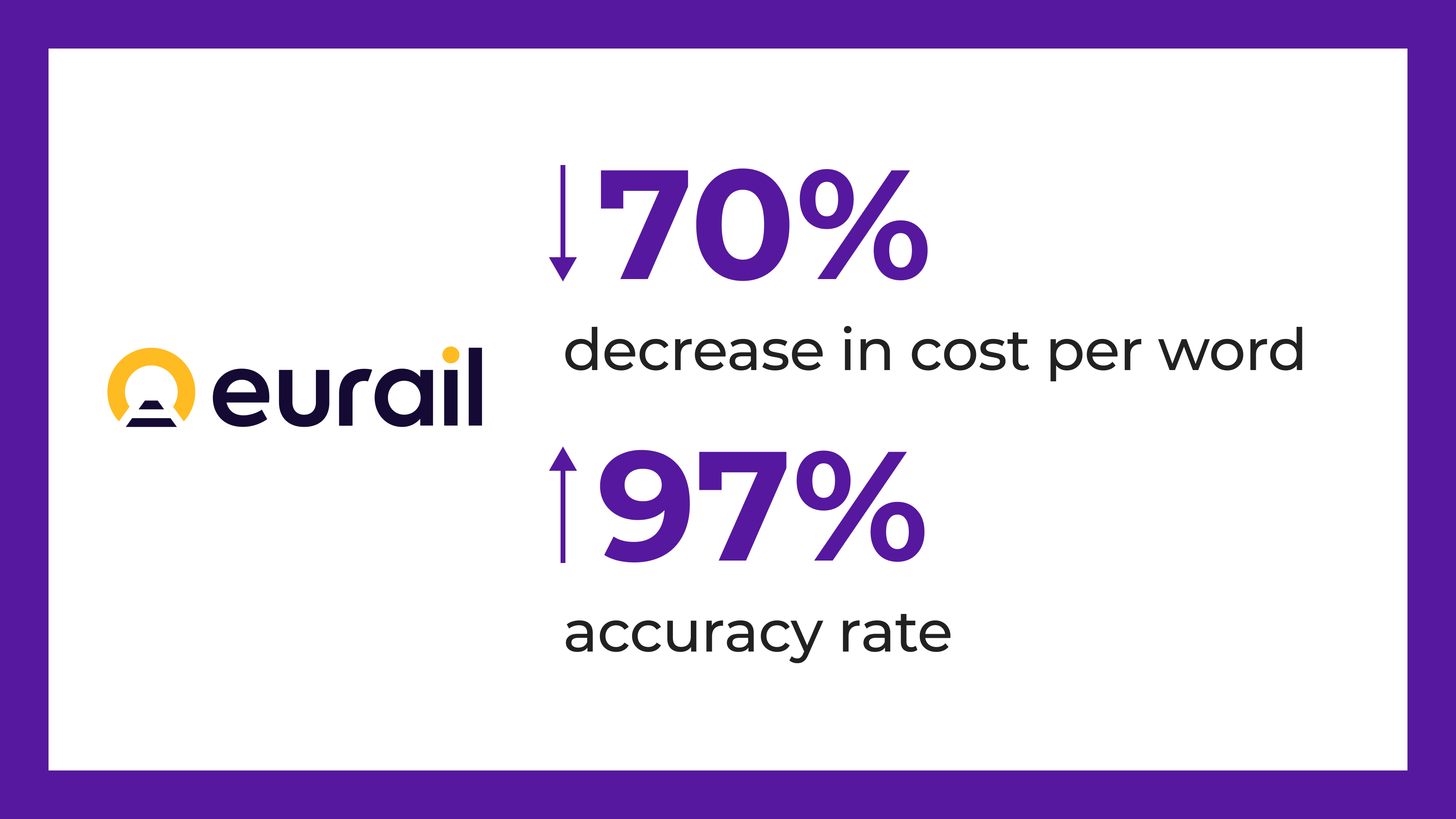 Eurail - Laying trackwork for a new translation process
