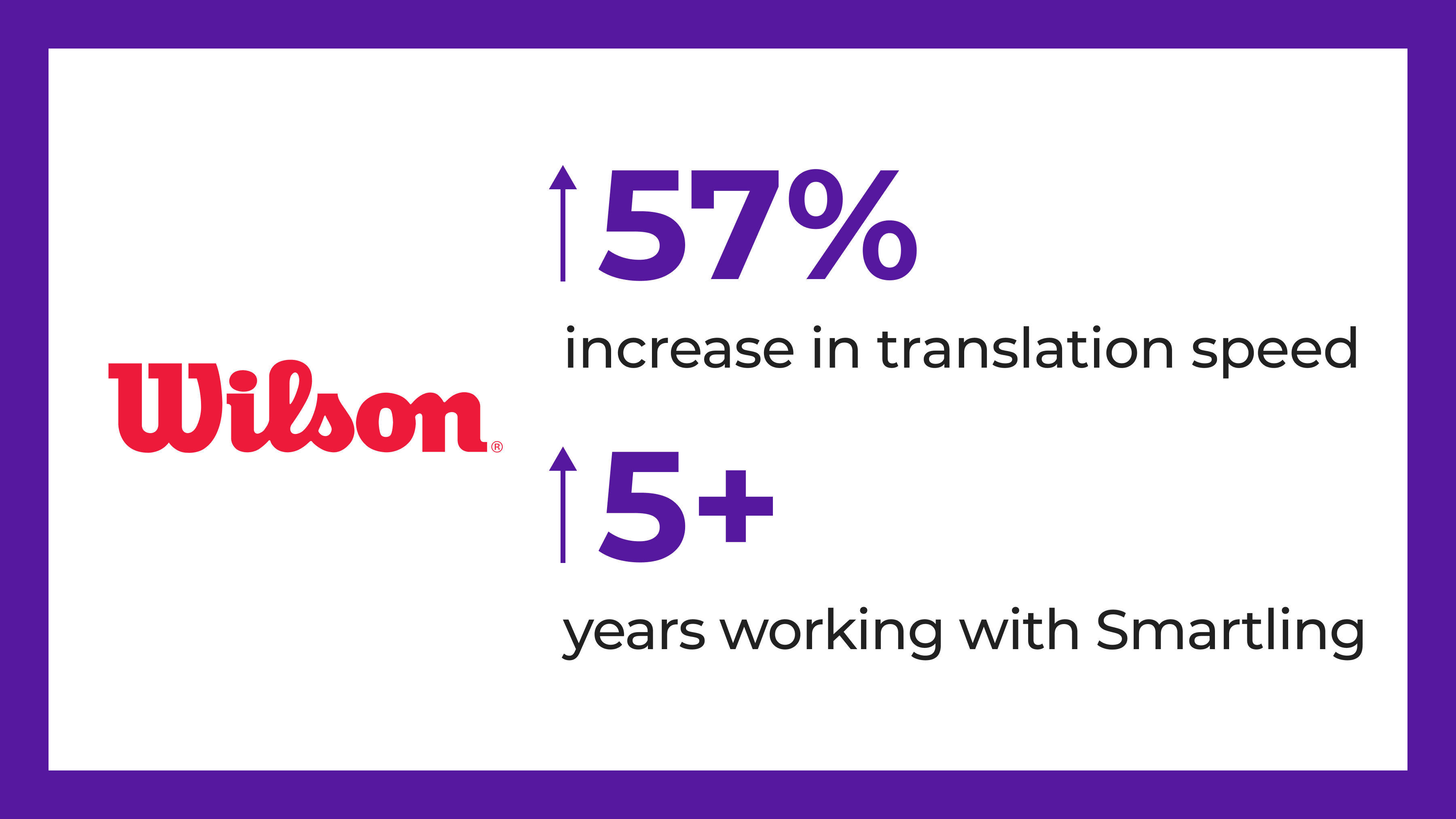 How Wilson created a translation process from scratch