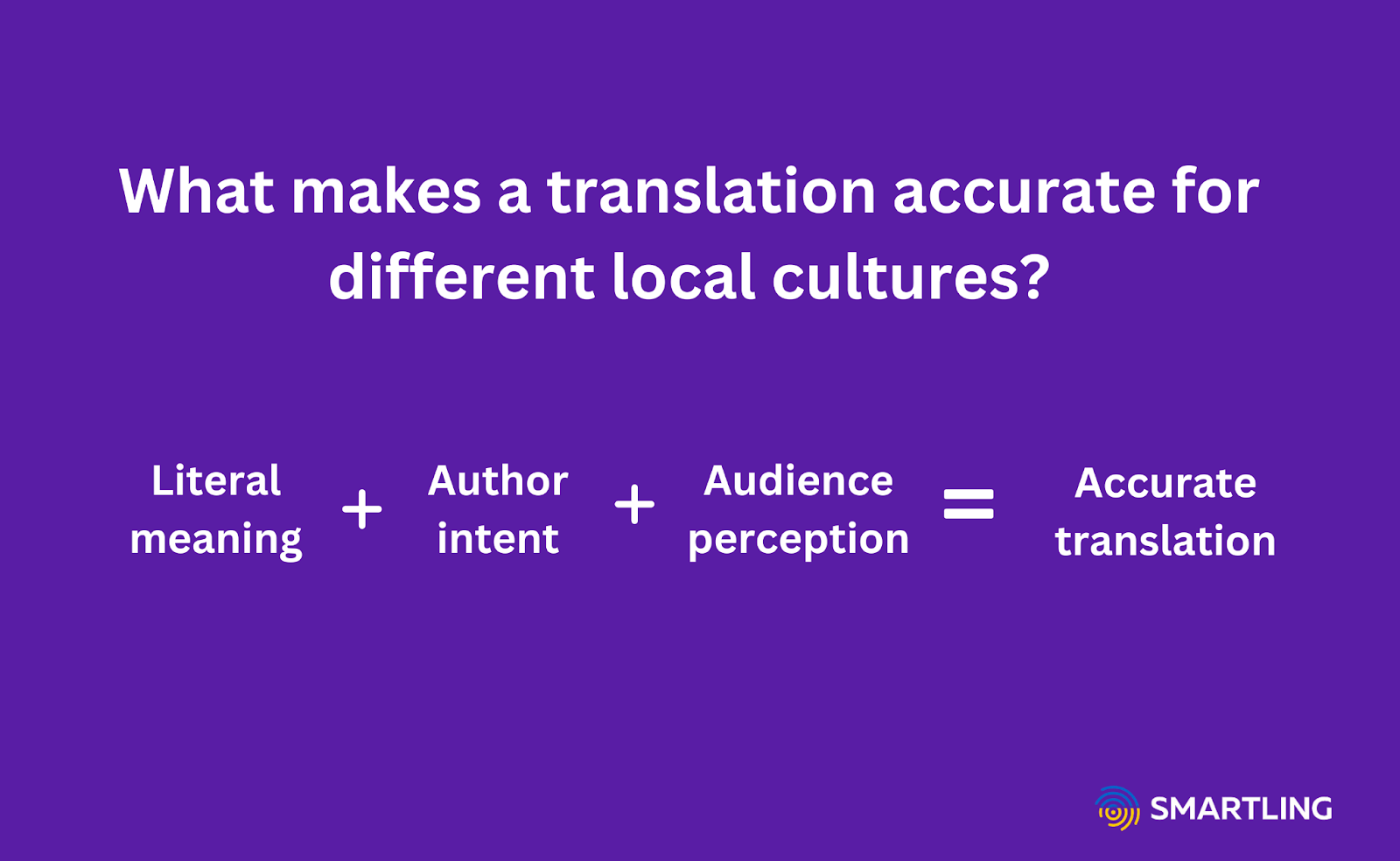 Defining accurate translations